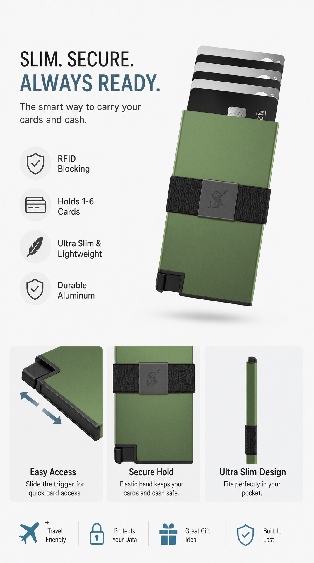 SlimX smart wallet in Green, feature highlights